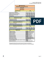 PRR 8729 BAFO Rate Form PDF
