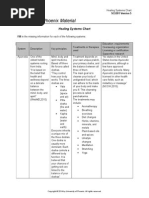 Download Sci201 Healing Systems Chart  by MonicaJoanSavage SN261048175 doc pdf