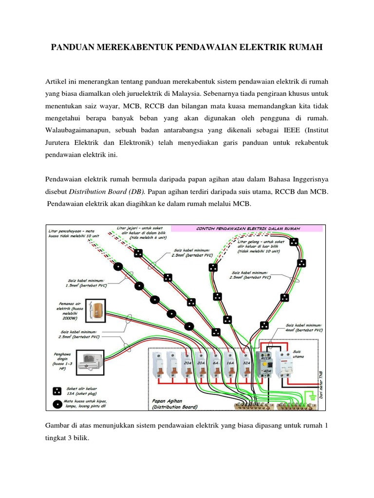 Panduan Merekabentuk Pendawaian Elektrik Di Rumah Panduan Merekabentuk Pendawaian Elektrik Di Rumah