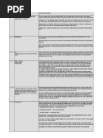 Download 101 Romantic Places around the World by Fiona Cullinan SN26105106 doc pdf