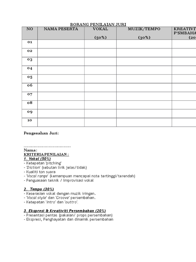 Borang Penilaian Juri Vokal | PDF