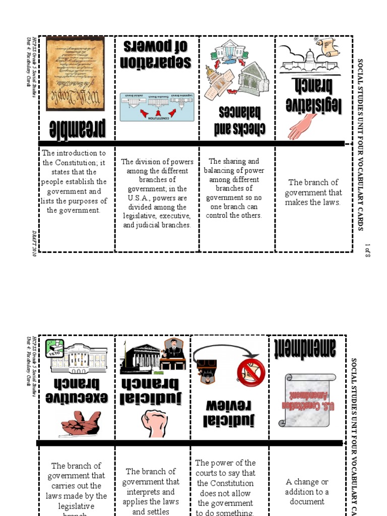 grade 5 unit 4 vocab flashcards United States Constitution