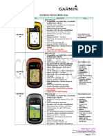 Catalogo Garmin 2014