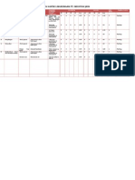 Evaluasi Aspek Lingkungan ISO 14001 Kel 7