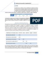 Matriz de Evaluacion y Ponderacion