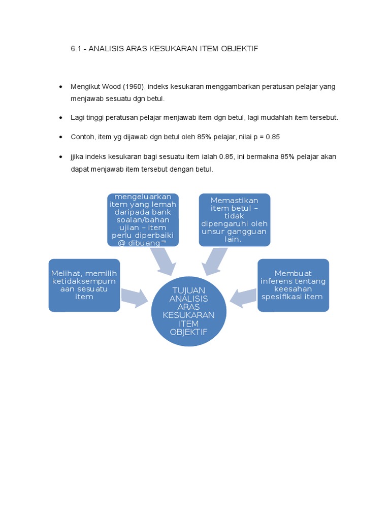 Analisis Aras Kesukaran Item Objektif Pdf