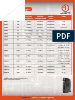 Broadband Packages