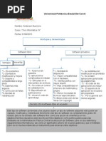 Ventajas Desventajas de Los Tipos de Siftware