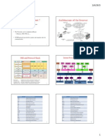 2 Internet TCP IP Protocol Suite