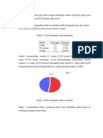 Analisis DR Hud Tugasan Akhir