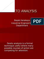 Pareto Analysis