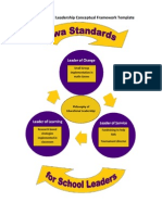 Conceptual Framework