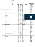 Jadwal Uts Genap 2014-2015 Revisi