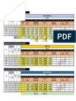 Simulasi Harga Phase 1 - Tower B