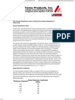 STC- Sound Transmission Class, Coefficients and Noise Reduction for Handi-Foam