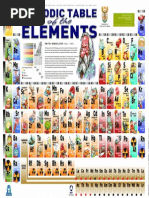 Varieties of The Fig | PDF | Common Fig | Ficus