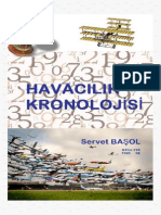 Havacılık Kronolojisi