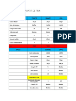 Tableau Comparatif de Prix