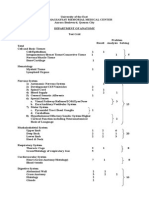 Anatomy GRID