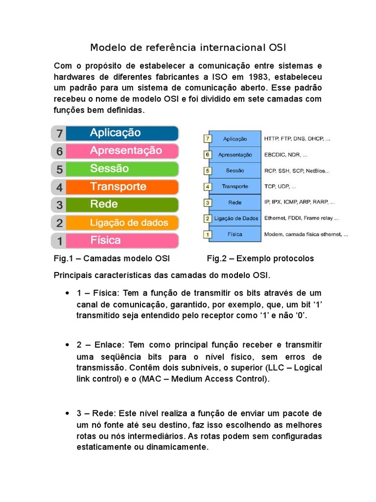 Modelo de Referência Internacional OSI e TCP | PDF | Modelo OSI ...