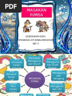 Download Masakan Rimba by Ponnarasi Gobalakrishnan SN261125412 doc pdf