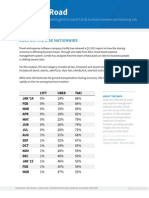 Certify Sharing Economy Report 2015 Q1