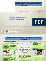 Modos y Esferas de actuación en IME