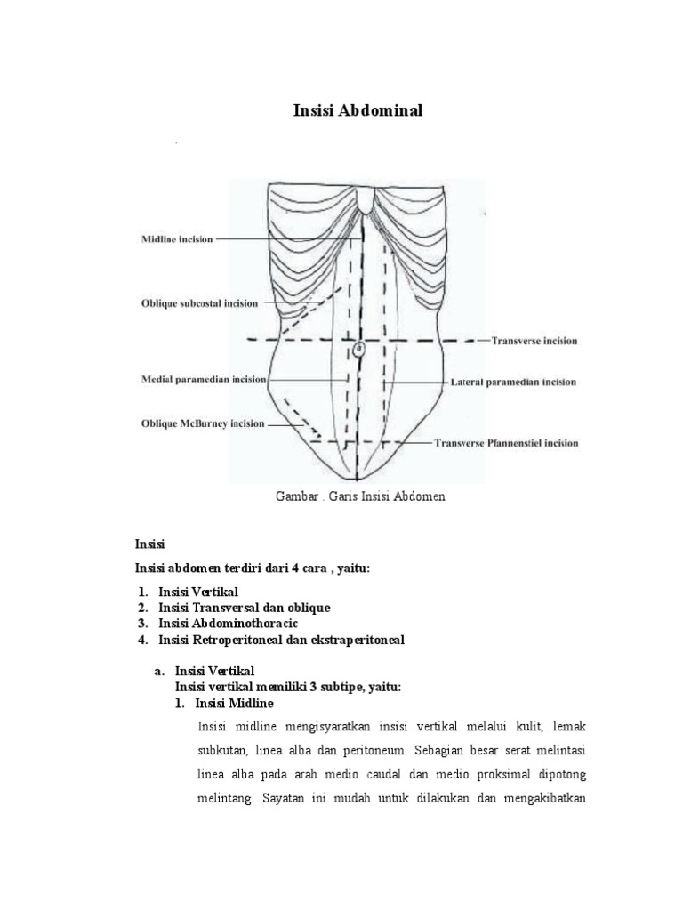 Jenis-Jenis Insisi Abdomen dan Aksesnya | PDF