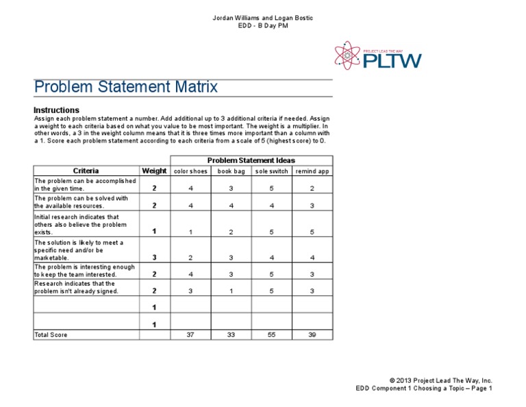A2 2 Problem Statement Matrix J-Lo | PDF | Business | Computers