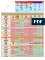 Custom Rom Database PDF