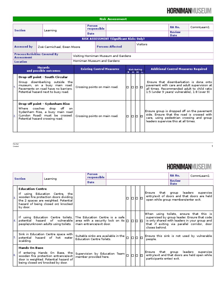 horniman-museum-risk-assessment-guide-pdf-door-traffic-collision