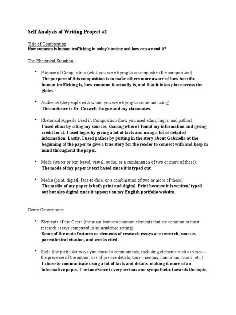 Self analysis essay picture