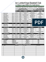 LK Roster 4-7-15