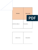 Matriz de Riesgo