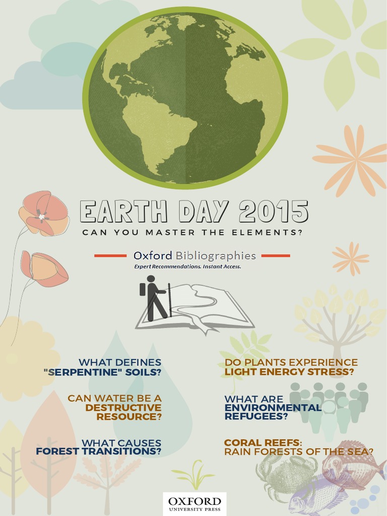 Earth Day 2015 Quiz