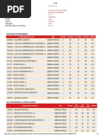 Iscp1502 306 032069 | PDF | Educação Vocacional | Qualificações