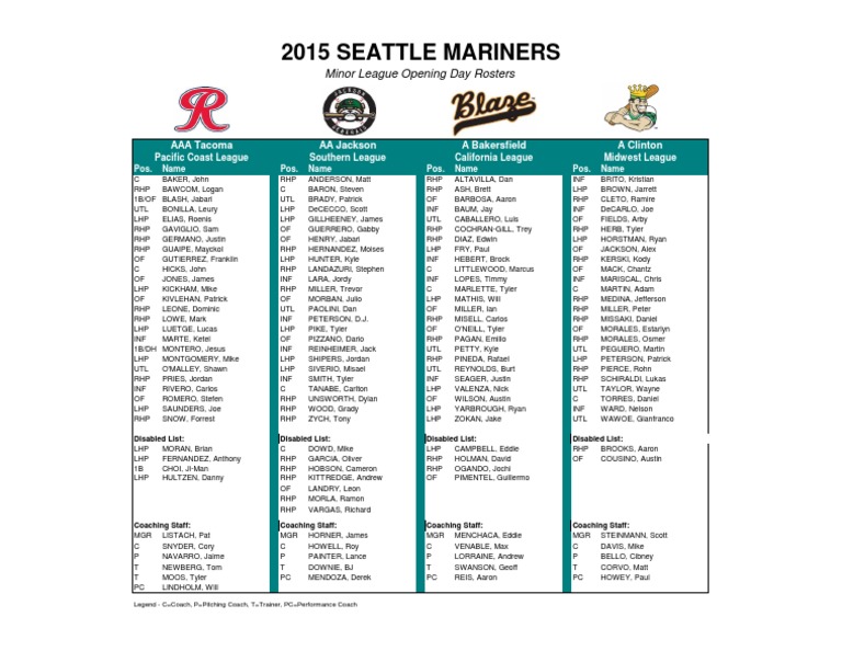 2015 Seattle Mariners Minor League Rosters | PDF | Baseball Leagues ...