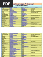 ABC da Recolocação Profissional
