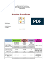 Acordeon de Medicamentos