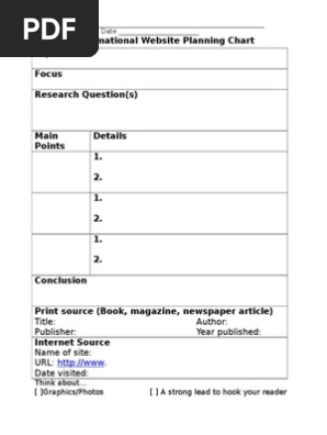informational website planning chart