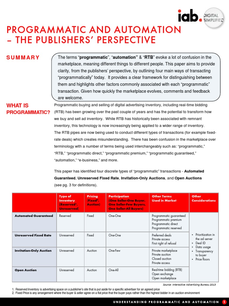 Programmatic Transactions Explained | PDF | Auction | Sales
