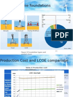 Wind Turbine Foundations