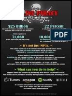 Anti Piracy Flyer