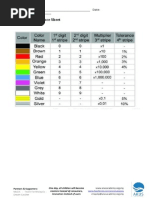 LED Worksheet 1 Simple LED Circuit