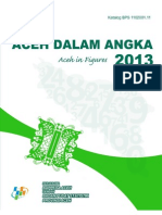 Provinsi Aceh Dalam Angka 2013