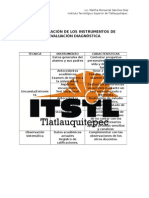 Clasificación de Los Instrumentos de Evaluación Diagnóstica