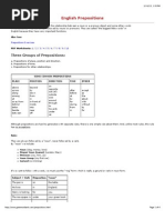 Prepositions List and Examples