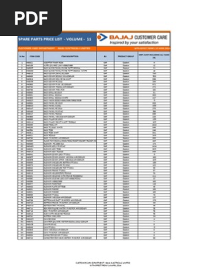 Spares Price List Bajaj Pdf Electric Motor Switch