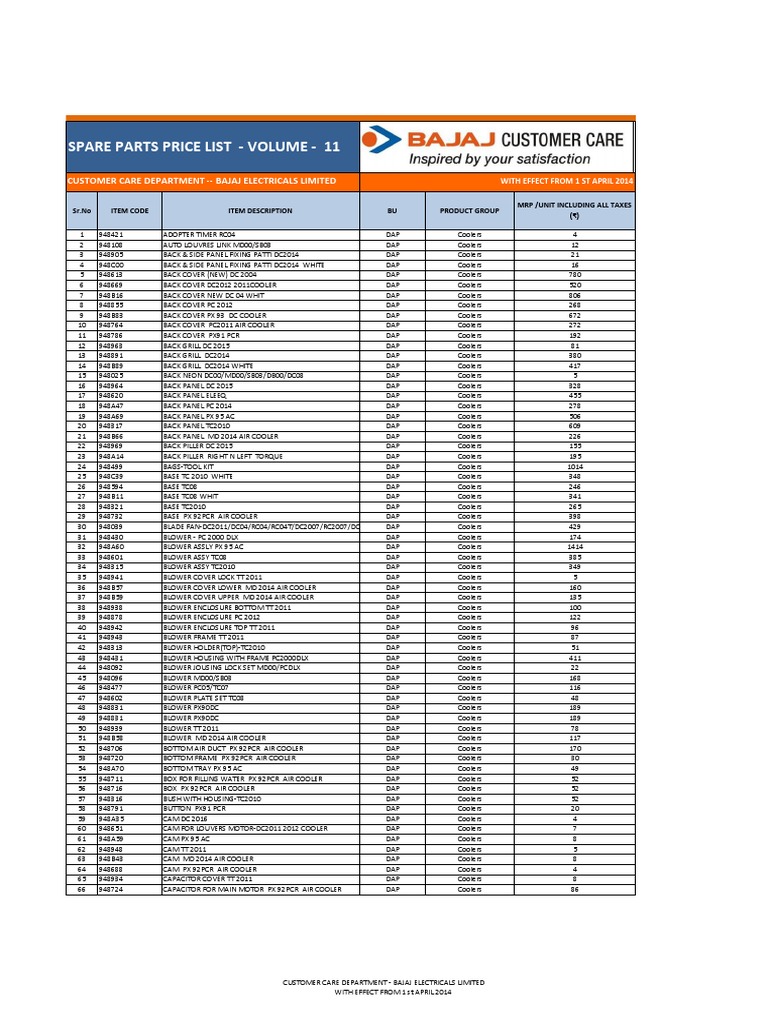 bajaj cooler dc 2004 spare parts