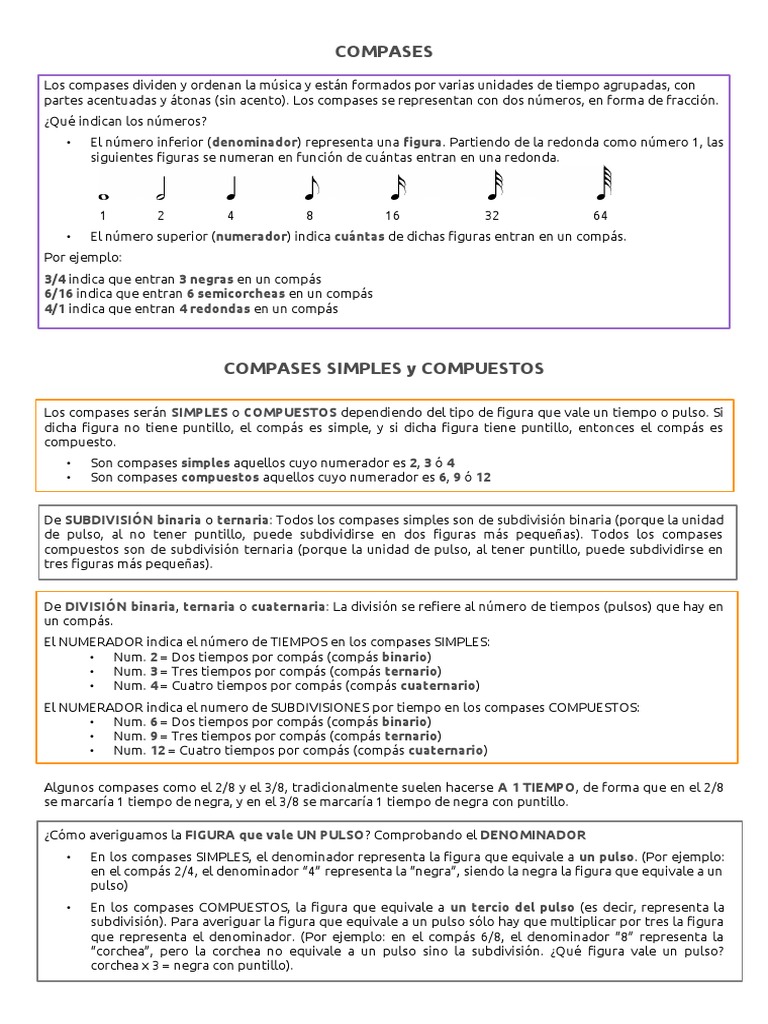 Compases Simples y Compuestos en Música | PDF | Métodos y materiales de ...